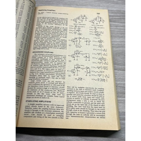 The Radio Amateurs Handbook 1977 Ham Radio Relay League ARRL Standard Manual - Picture 9 of 11